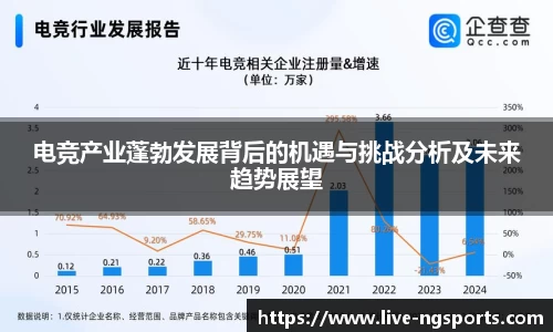 电竞产业蓬勃发展背后的机遇与挑战分析及未来趋势展望
